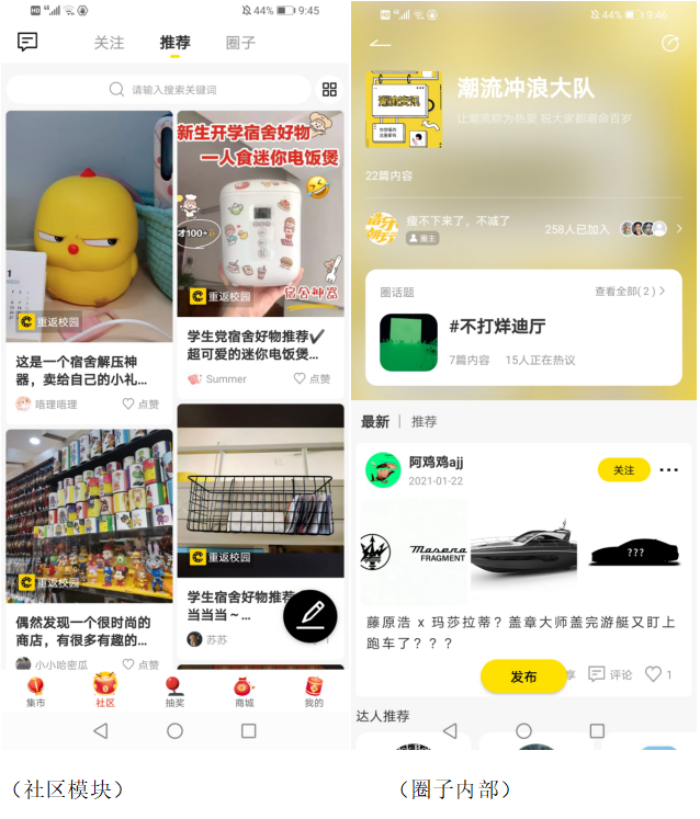 Z世代用户的潮流玩具：潮玩家竞品分析