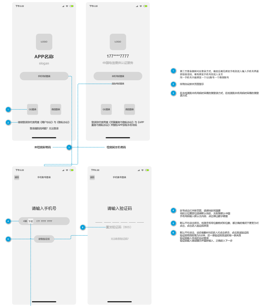箱伴App产品需求文档