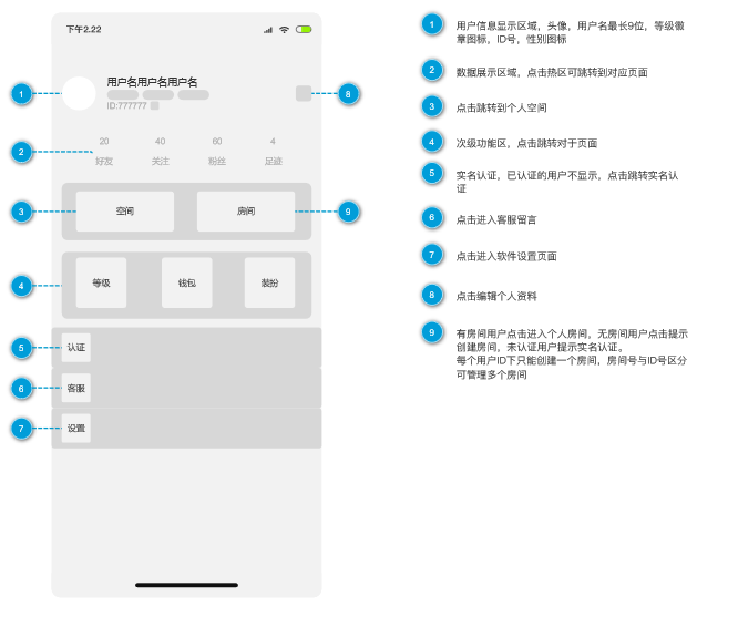 箱伴App产品需求文档