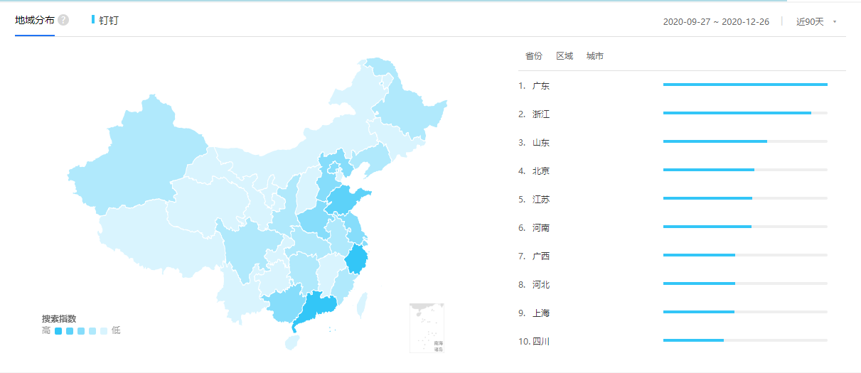 PRD：腾讯会议产品需求文档