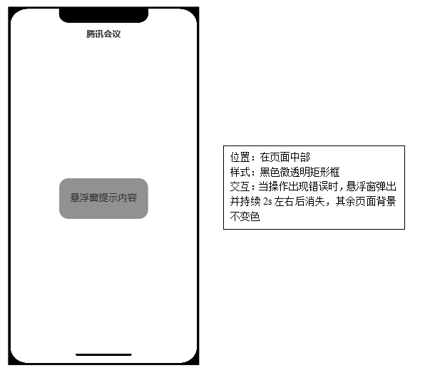 PRD：腾讯会议产品需求文档