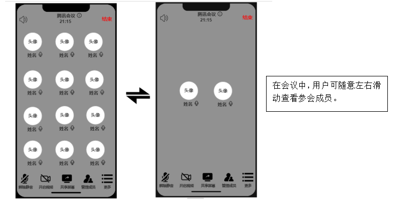 PRD：腾讯会议产品需求文档