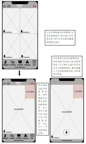 PRD：腾讯会议产品需求文档