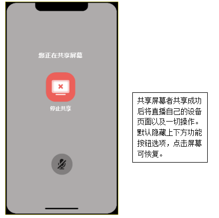 PRD：腾讯会议产品需求文档