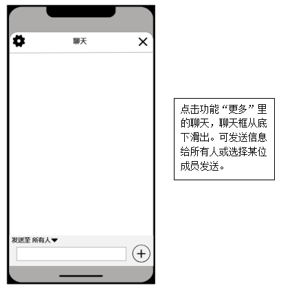 PRD：腾讯会议产品需求文档