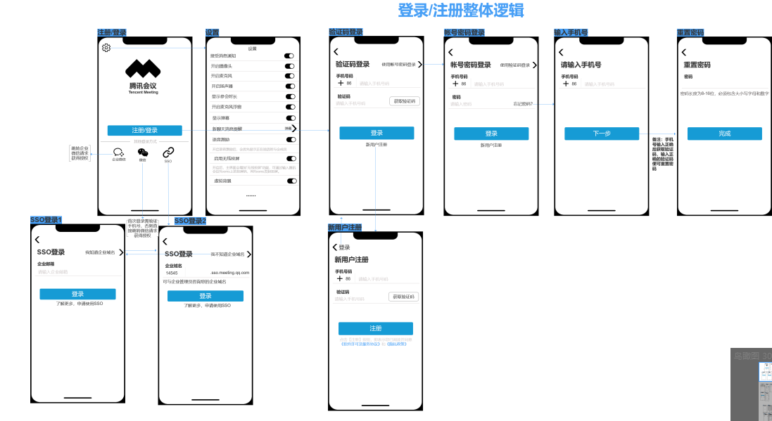 PRD：腾讯会议产品需求文档