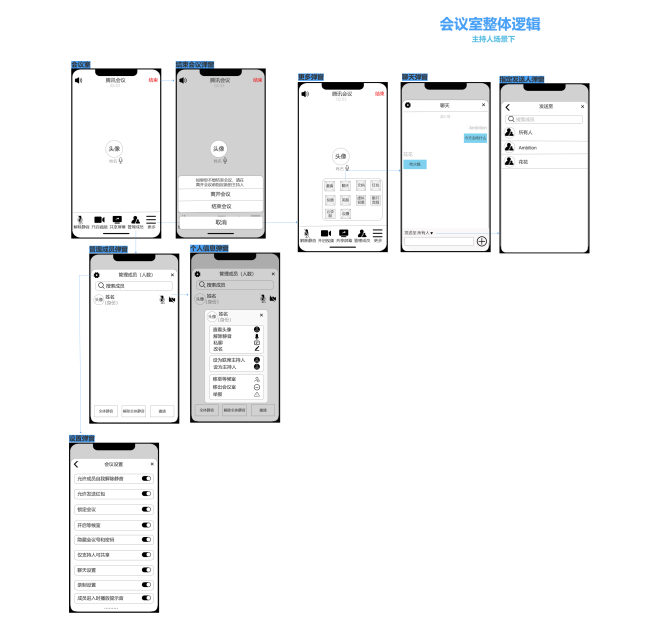 PRD：腾讯会议产品需求文档