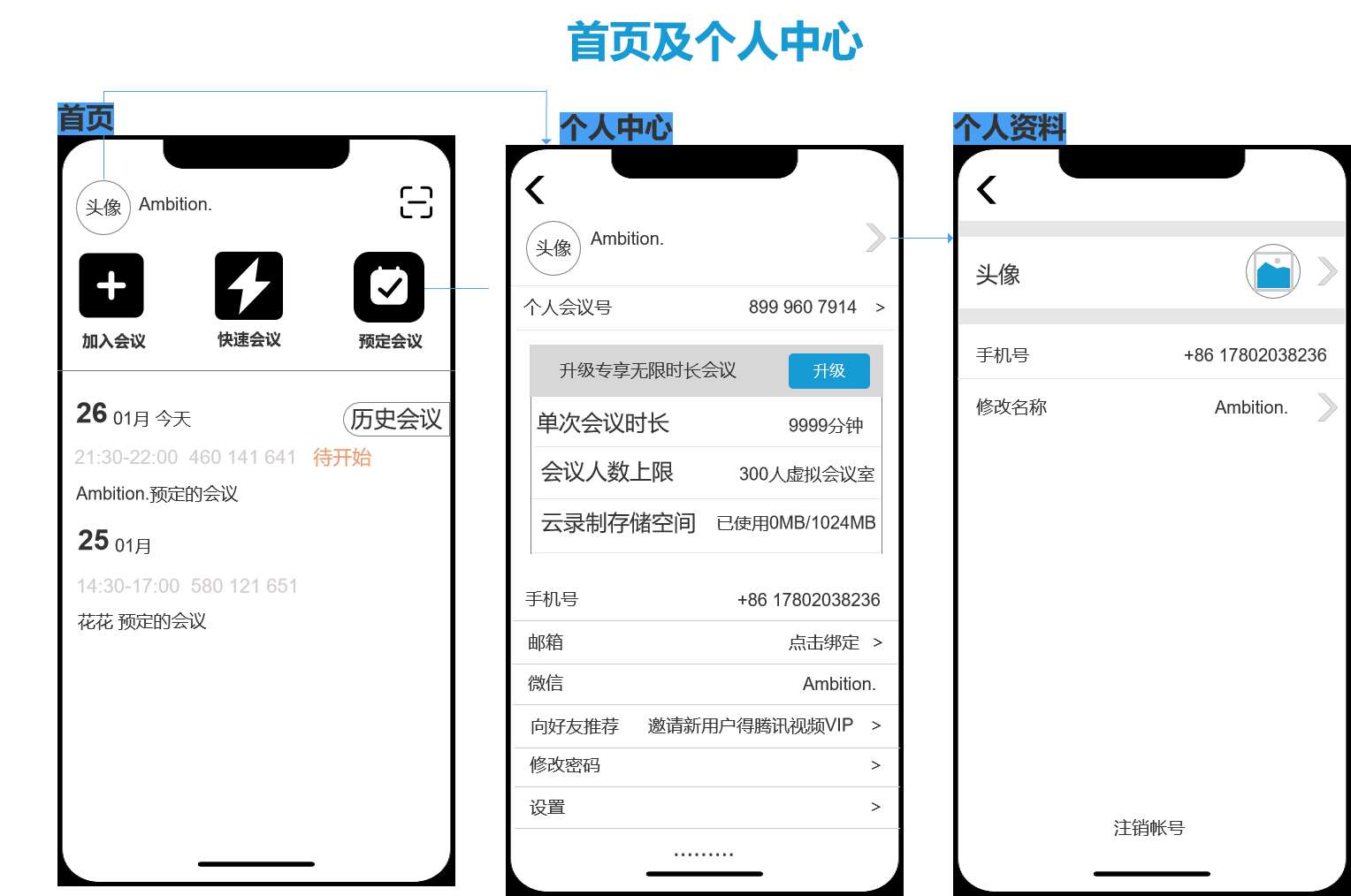 PRD：腾讯会议产品需求文档