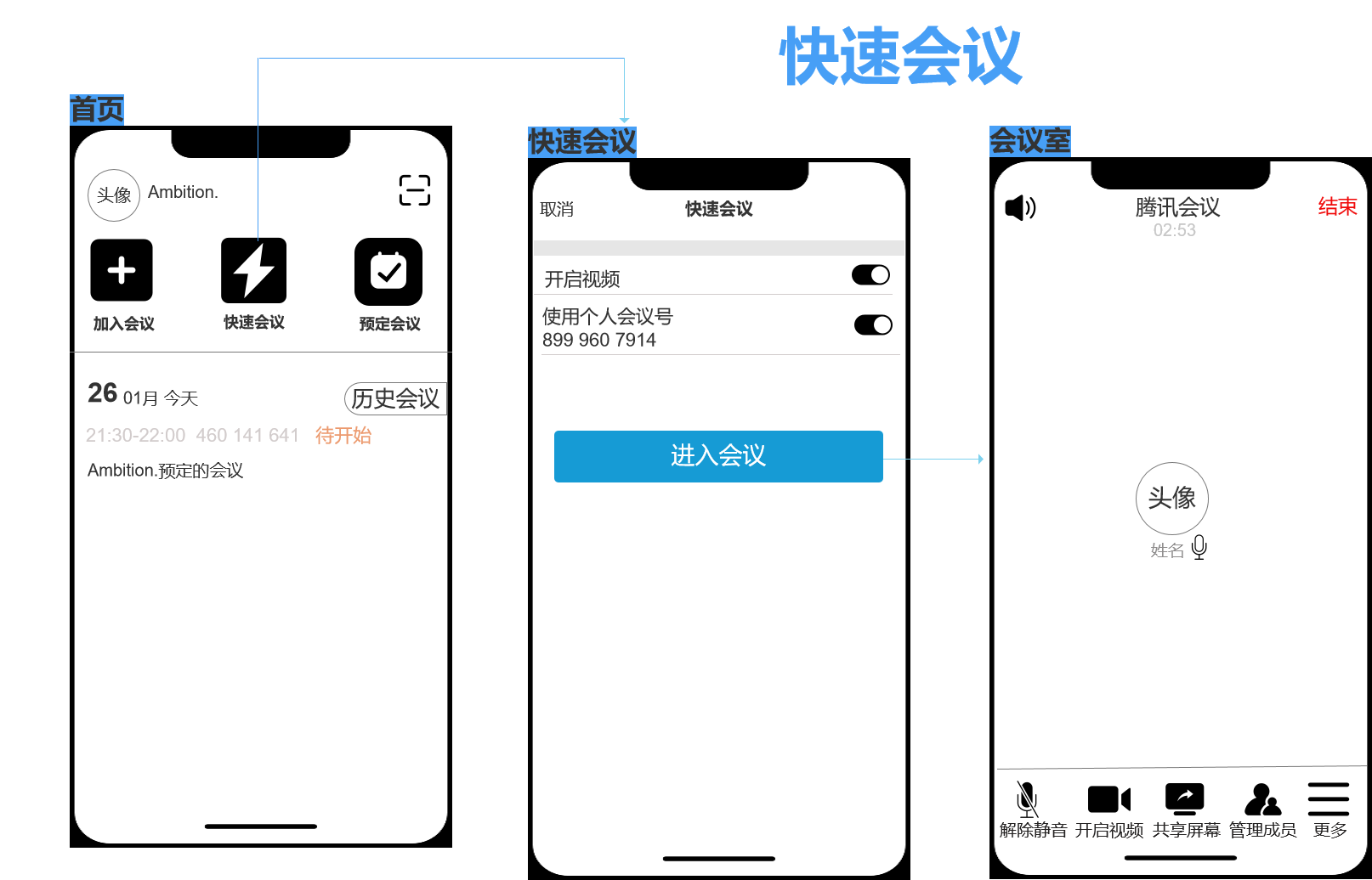 PRD：腾讯会议产品需求文档