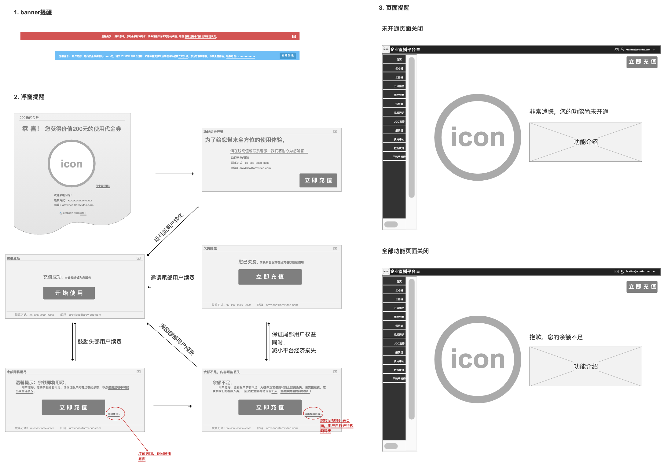 竞品分析报告:2021年企业直播SaaS云平台