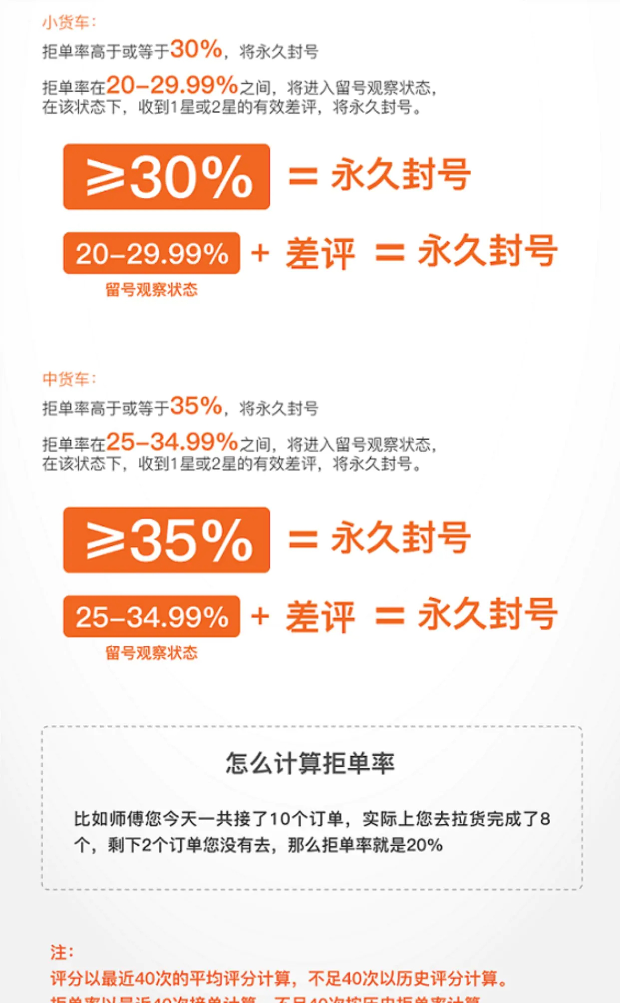 同城货运的佼佼者：货拉拉调研分析报告