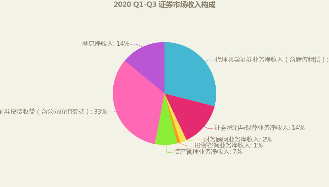 产品分析报告:富途,你真的了解吗?