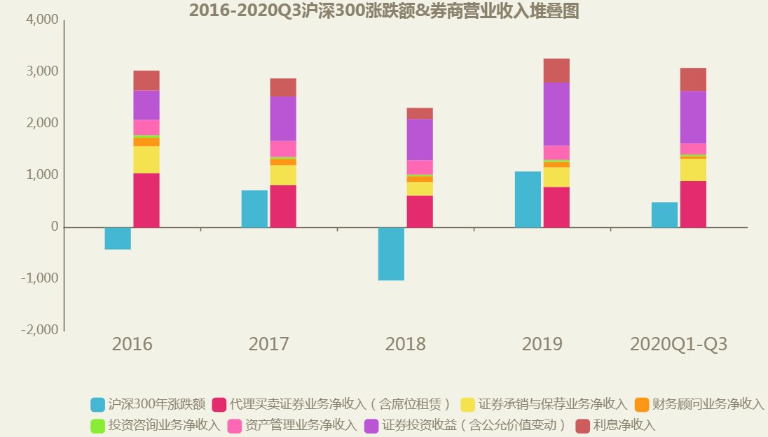 产品分析报告:富途,你真的了解吗?