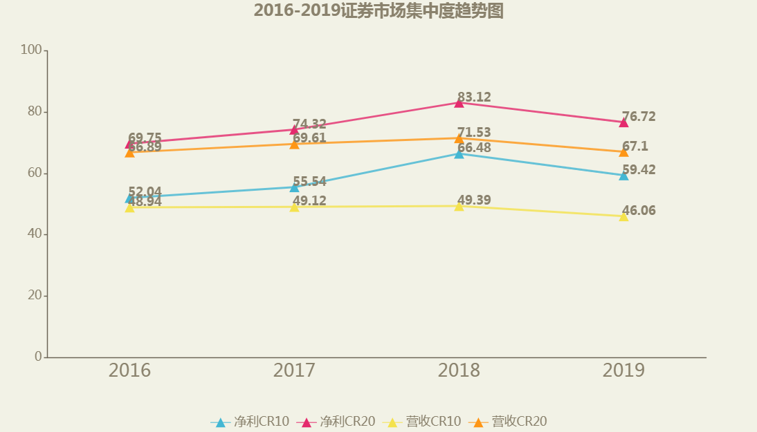 产品分析报告:富途,你真的了解吗?