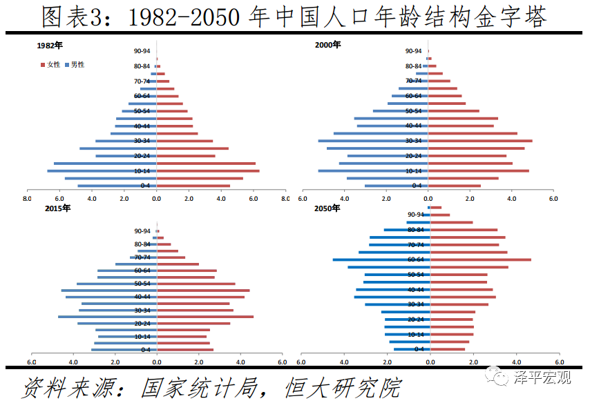 产品分析报告:富途,你真的了解吗?