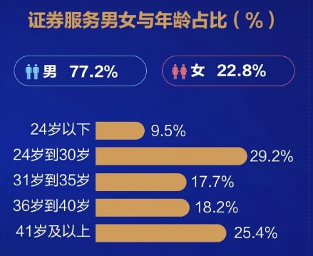 产品分析报告:富途,你真的了解吗?