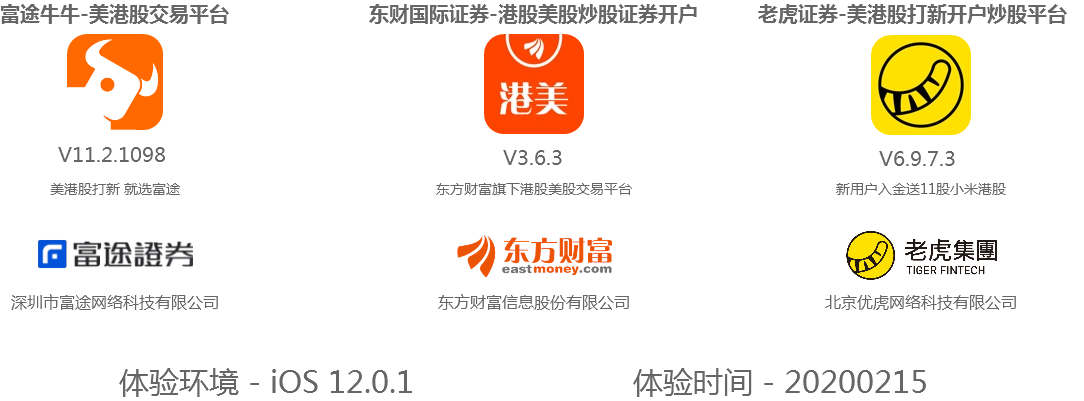 产品分析报告:富途,你真的了解吗?