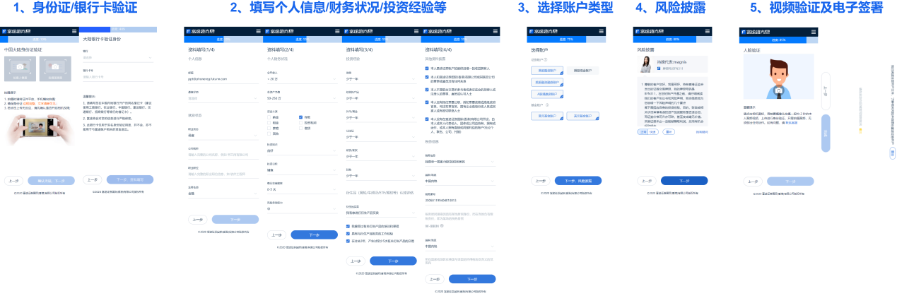 产品分析报告:富途,你真的了解吗?