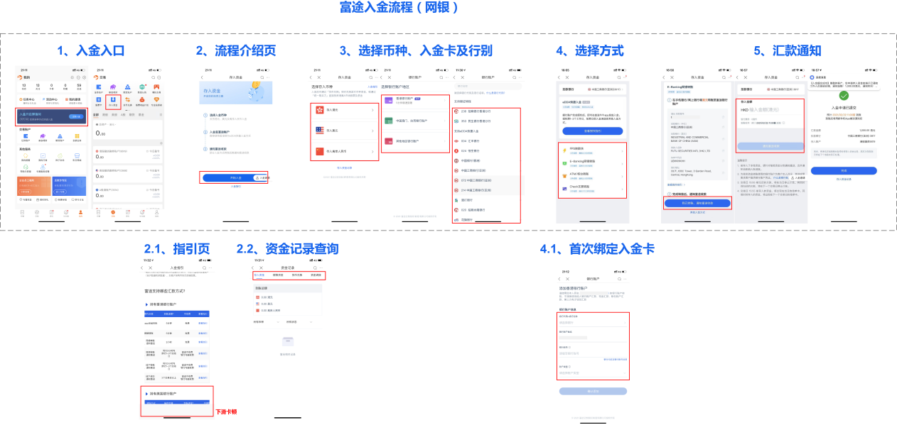 产品分析报告:富途,你真的了解吗?