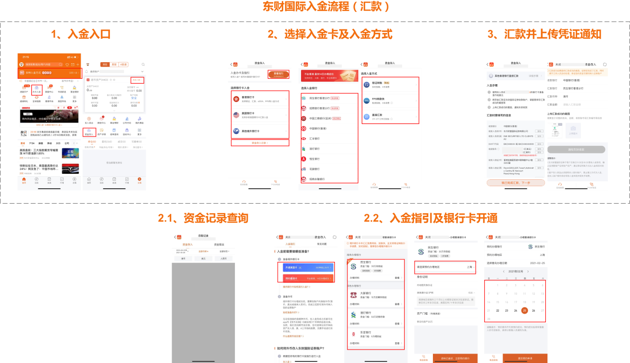 产品分析报告:富途,你真的了解吗?