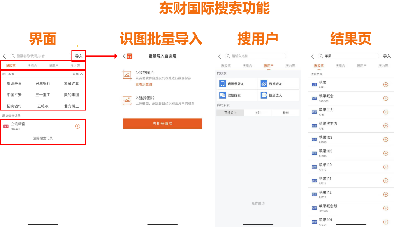 产品分析报告:富途,你真的了解吗?