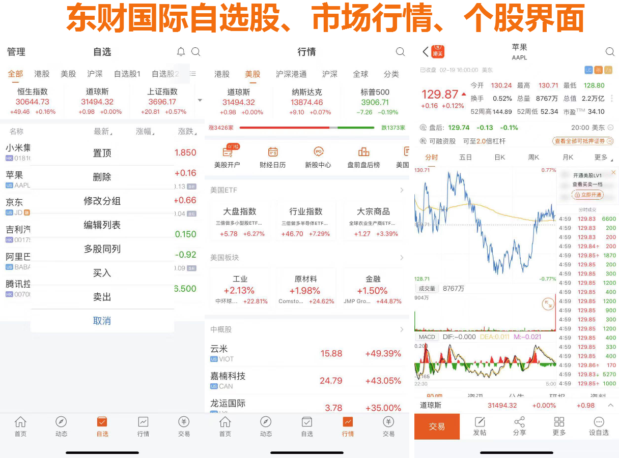 产品分析报告:富途,你真的了解吗?
