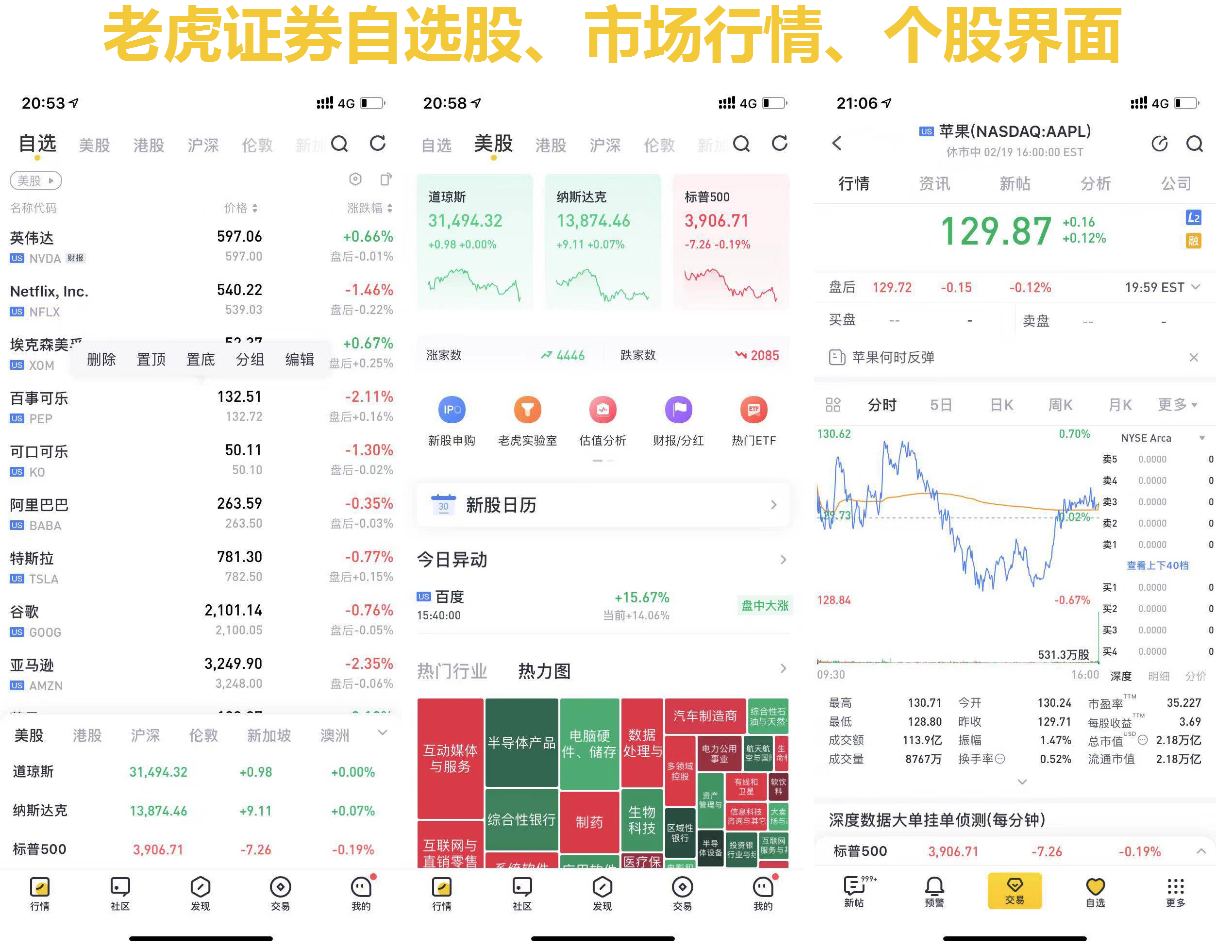 产品分析报告:富途,你真的了解吗?