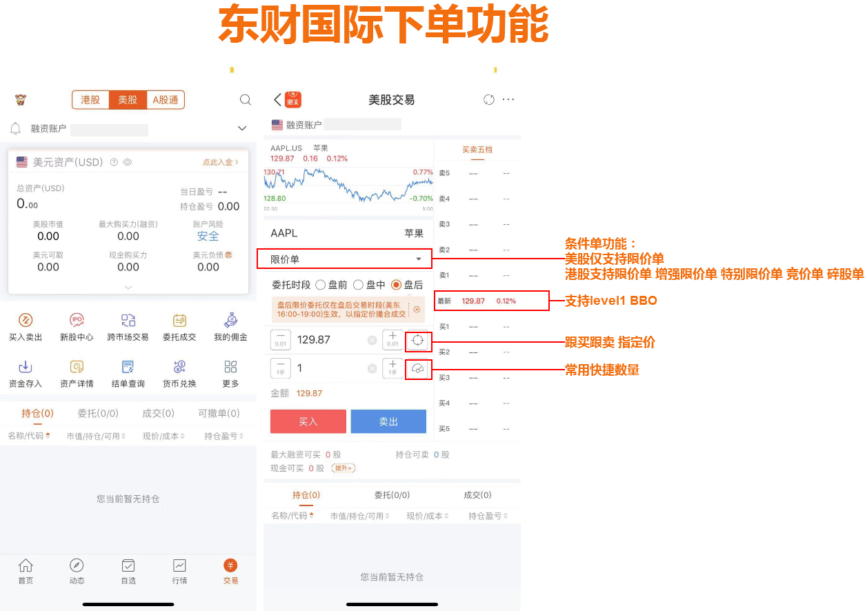 产品分析报告:富途,你真的了解吗?