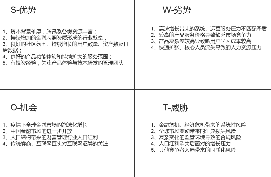 产品分析报告:富途,你真的了解吗?
