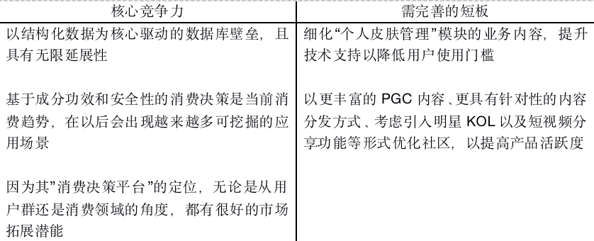 新消费时代下化妆品消费模式的转变趋势