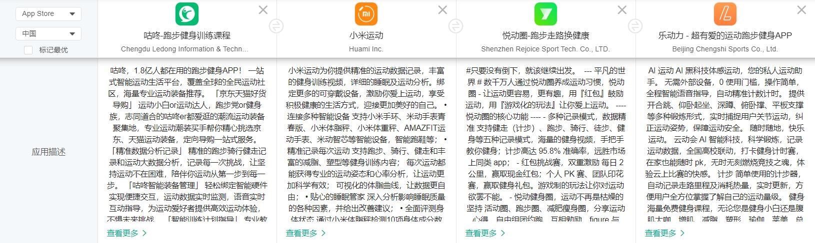 竞品分析报告：Keep如何让运动更加自由