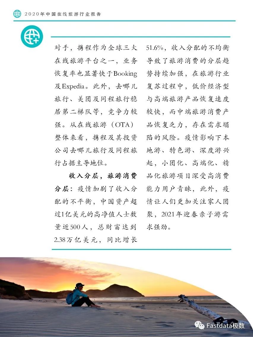 Fastdata极数：2020年中国在线旅游行业报告