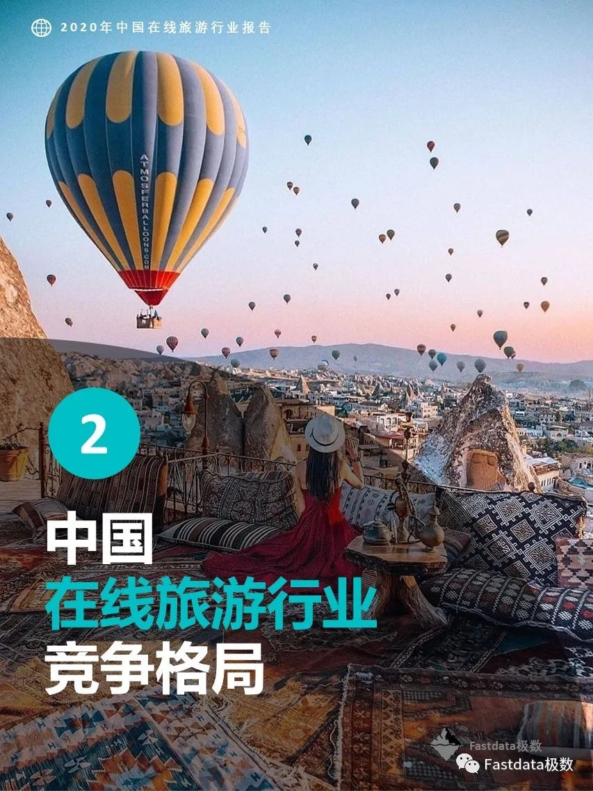 Fastdata极数：2020年中国在线旅游行业报告