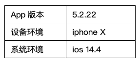 产品体验报告:海投网刺猬实习