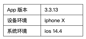 产品体验报告:海投网刺猬实习
