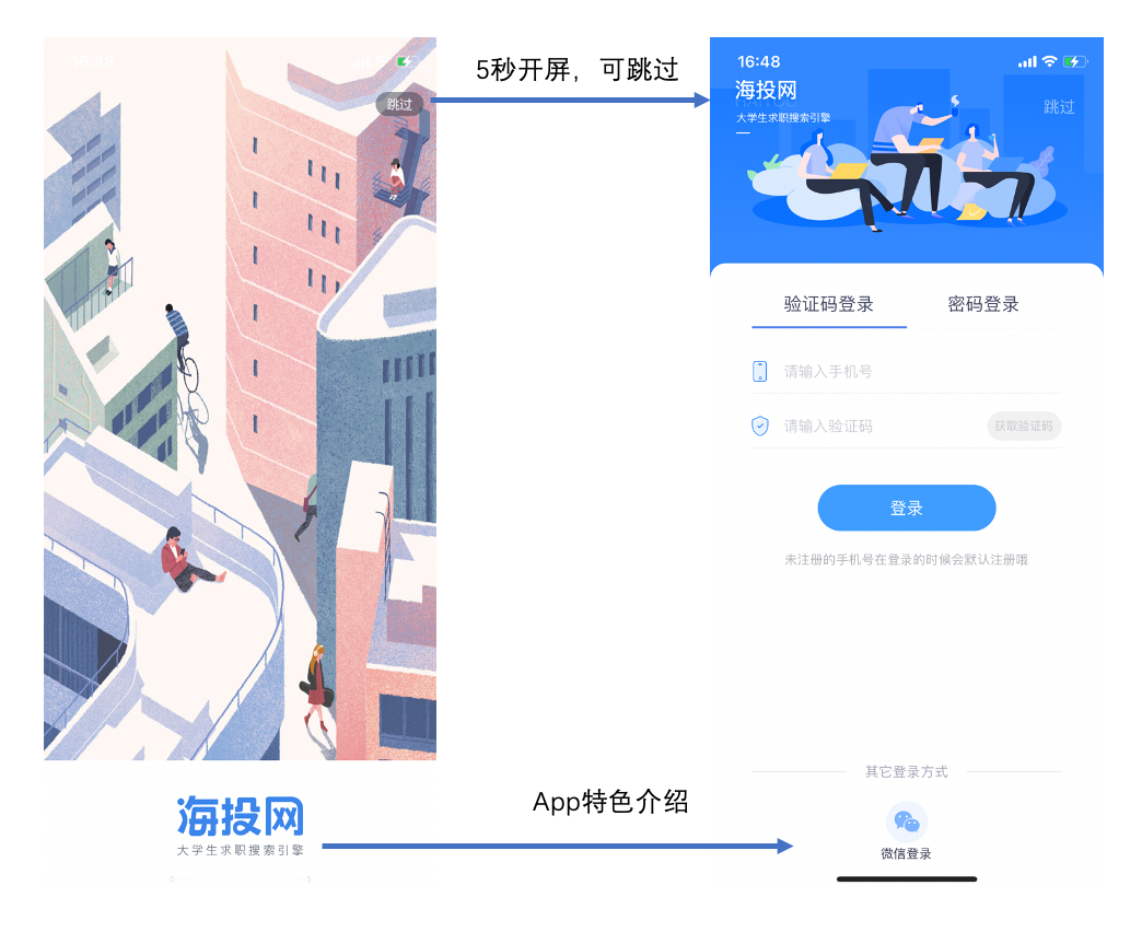 产品体验报告:海投网刺猬实习