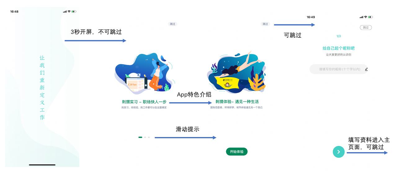 产品体验报告:海投网刺猬实习