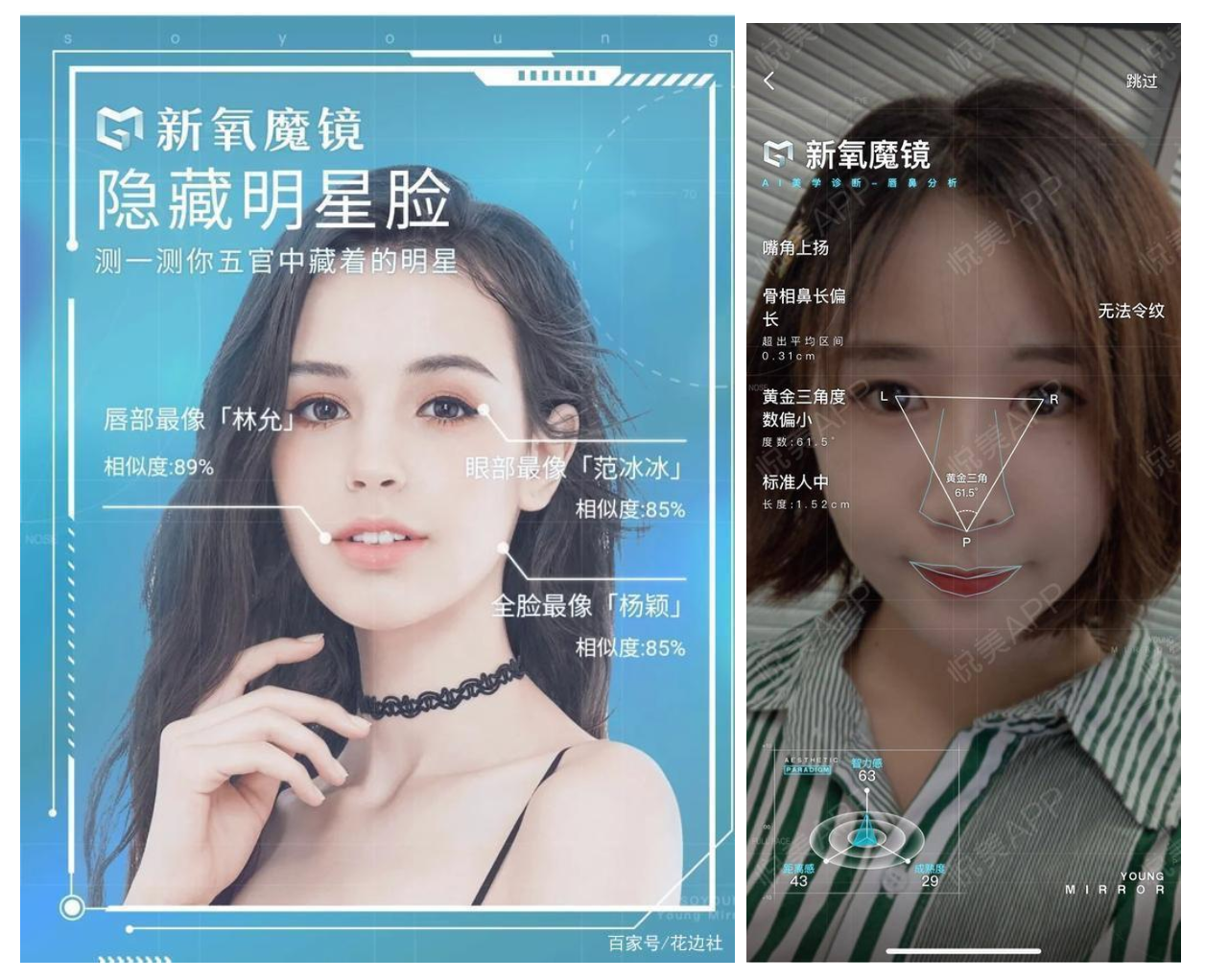 新氧用户运营策略分析报告