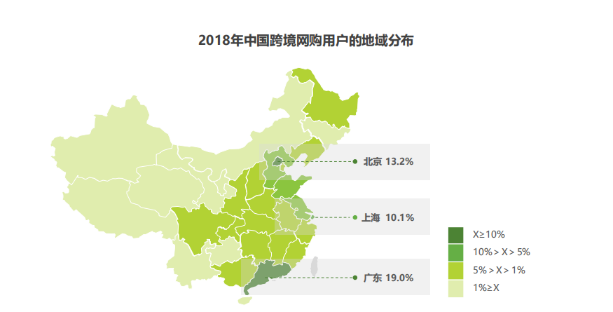 考拉海购,是如何成为跨境电商行业“巨头”的