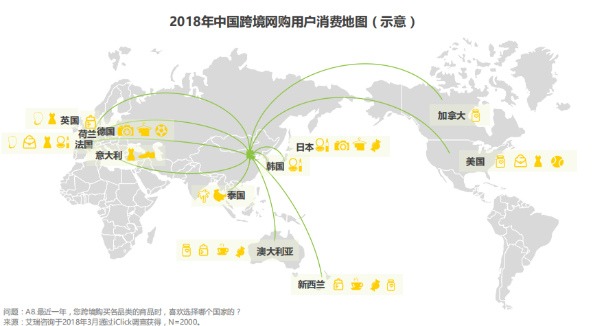 考拉海购,是如何成为跨境电商行业“巨头”的