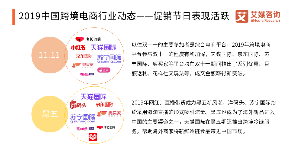 考拉海购,是如何成为跨境电商行业“巨头”的