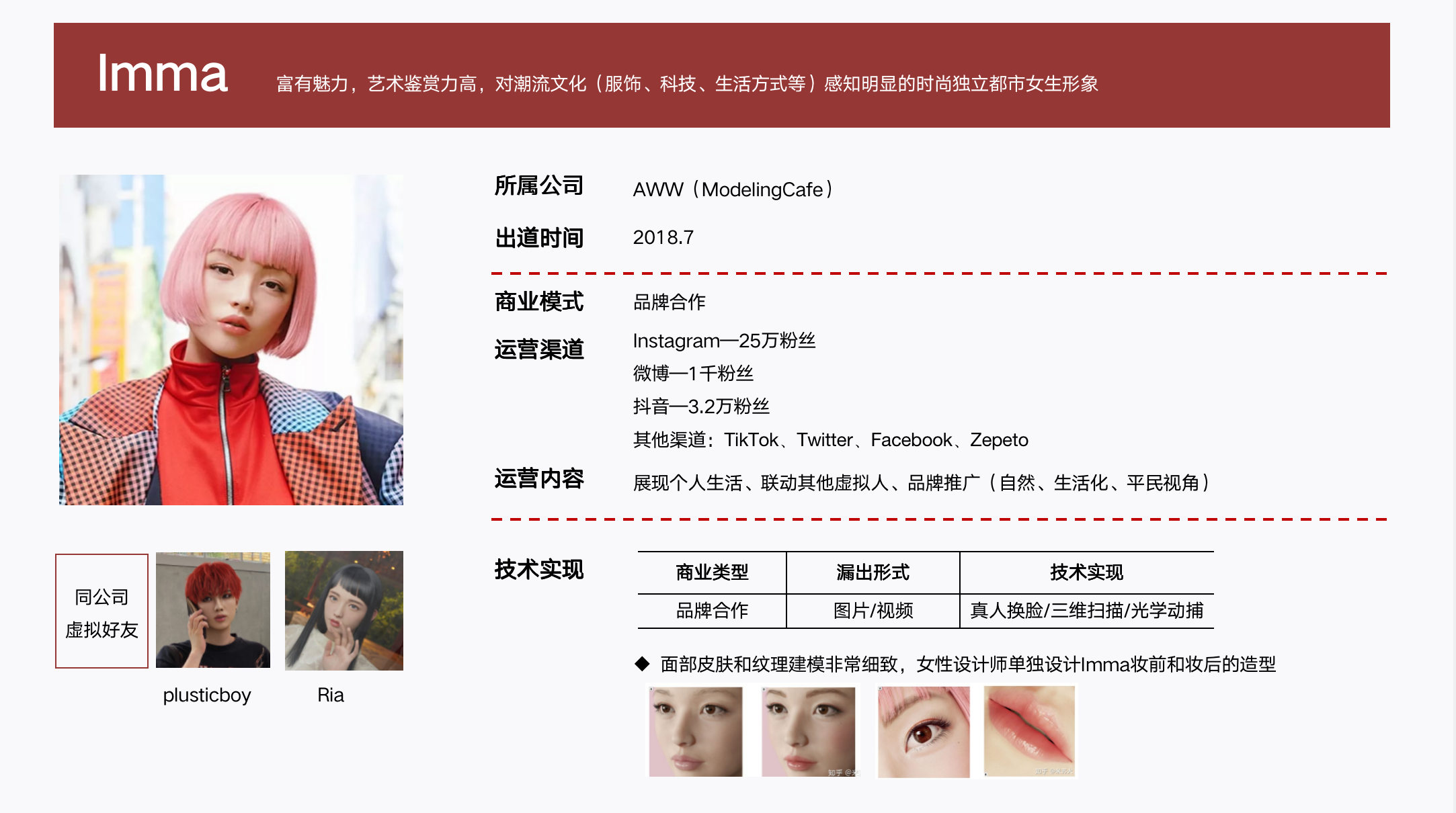 超写实虚拟偶像产品分析