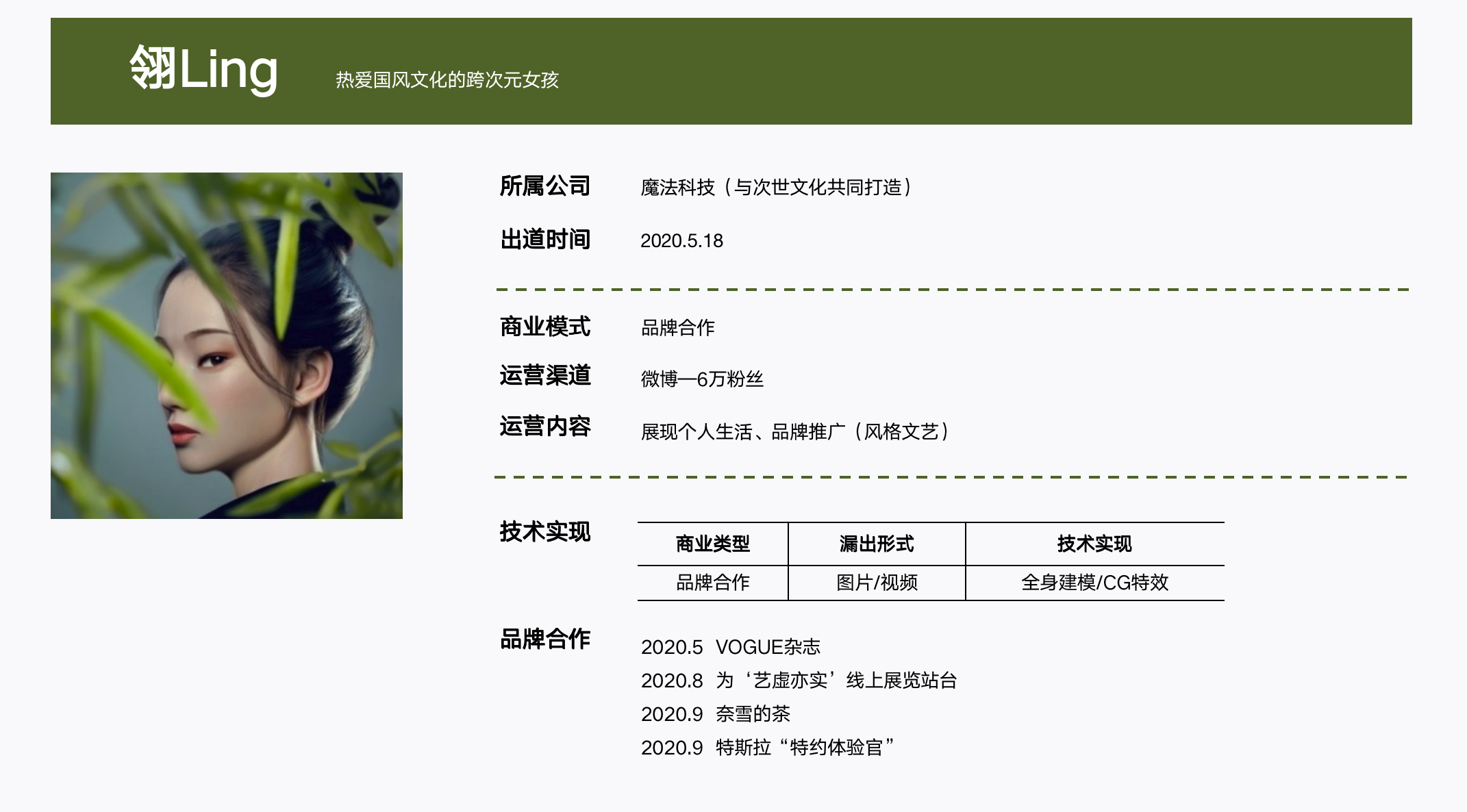 超写实虚拟偶像产品分析