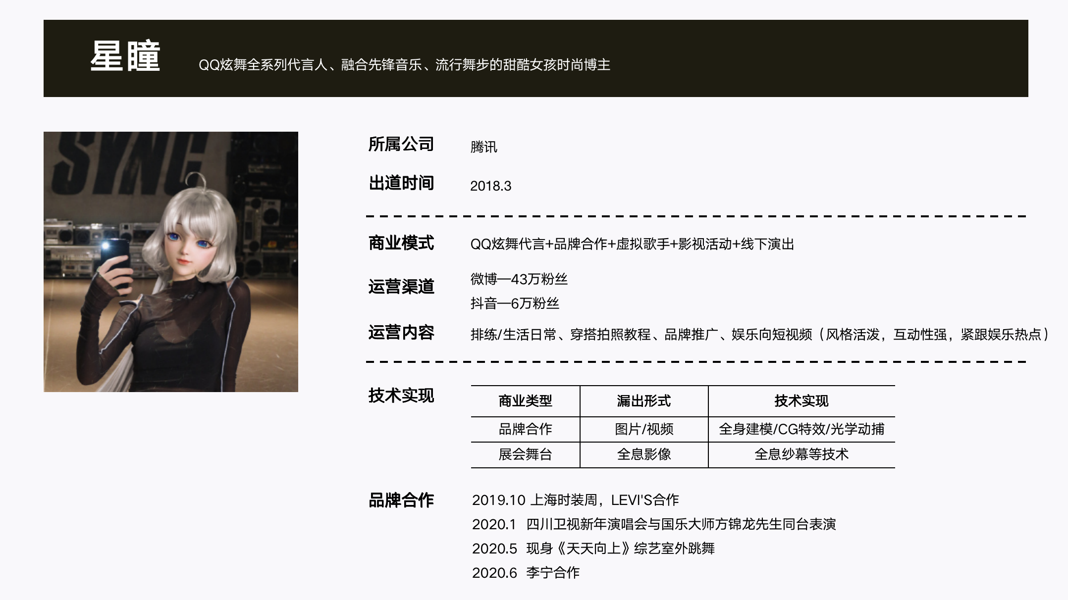 超写实虚拟偶像产品分析