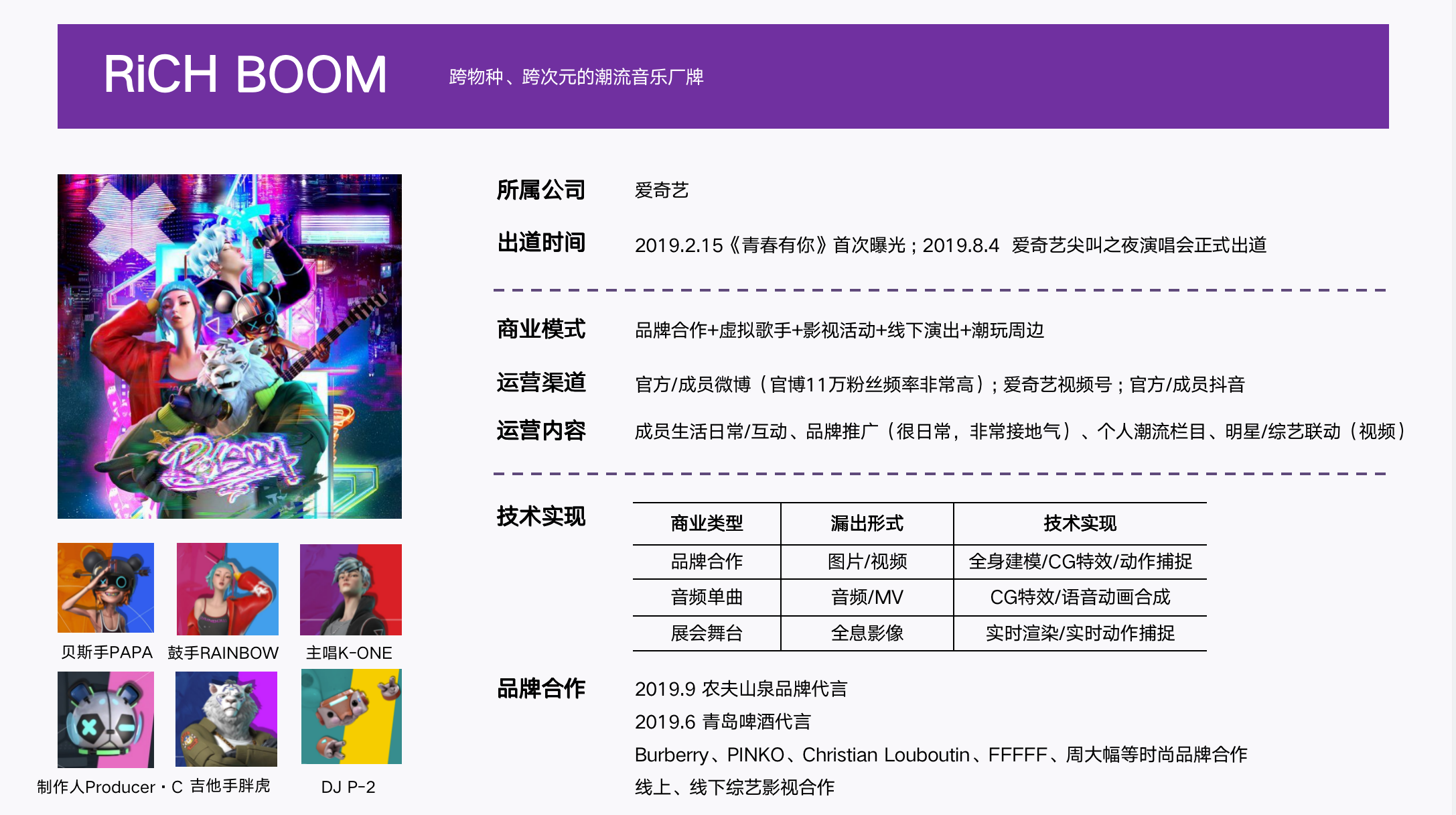 超写实虚拟偶像产品分析