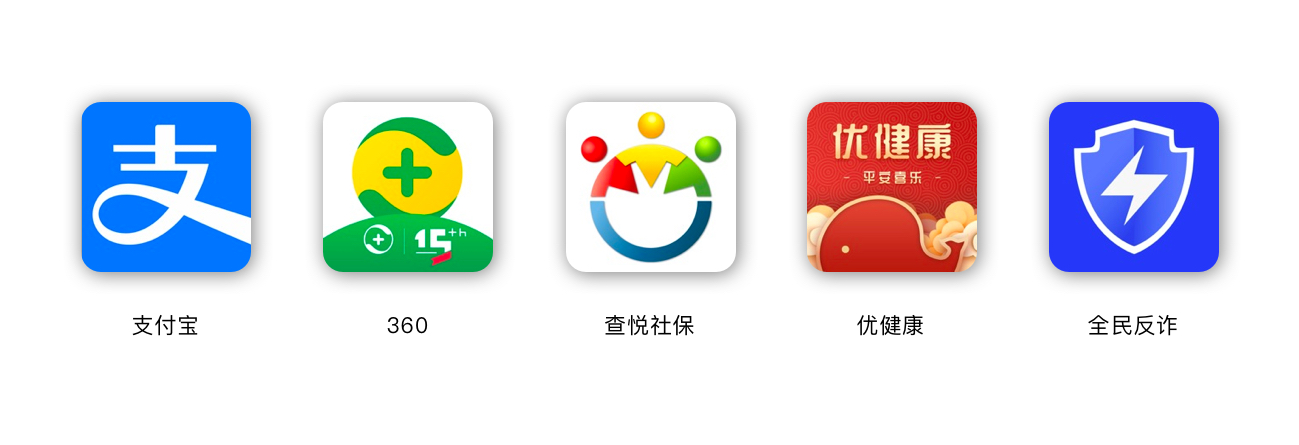 产品设计需求分析研究