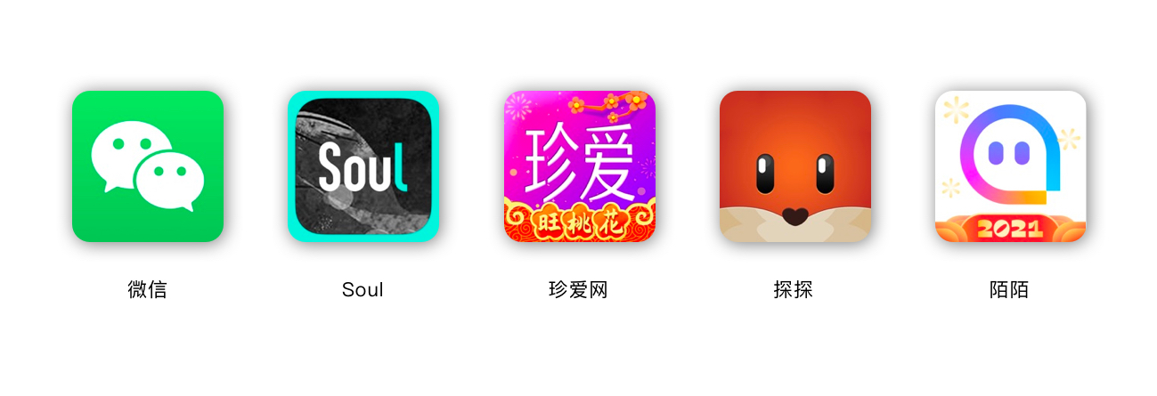 产品设计需求分析研究