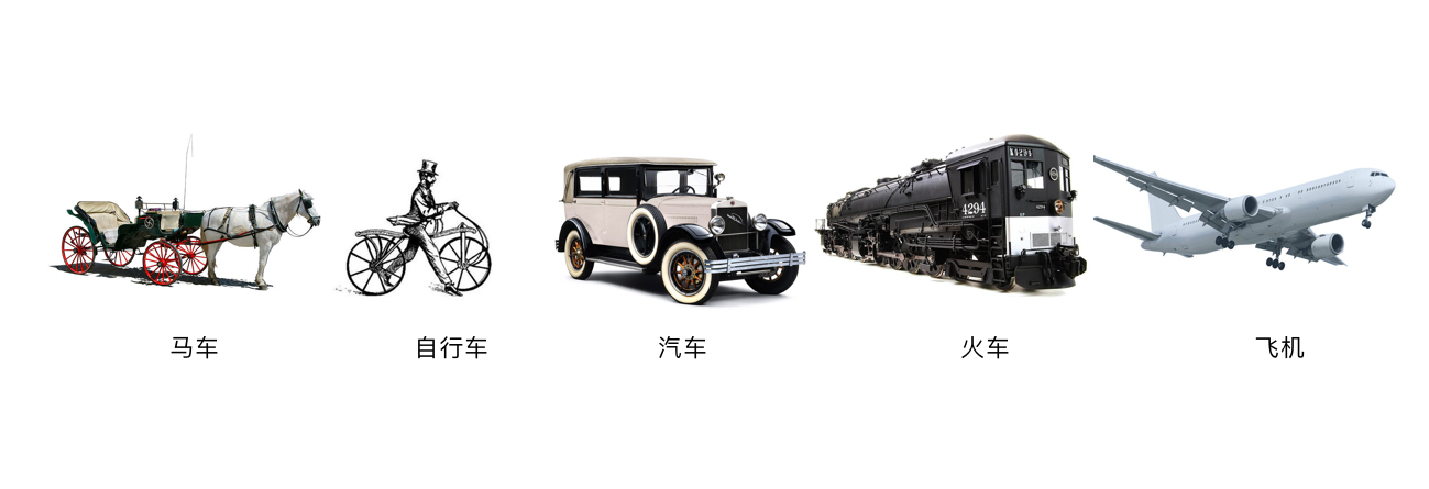 产品设计需求分析研究