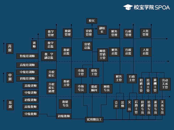 1452524176936936.png 屏幕快照 2016-01-11 下午10.52.07.png