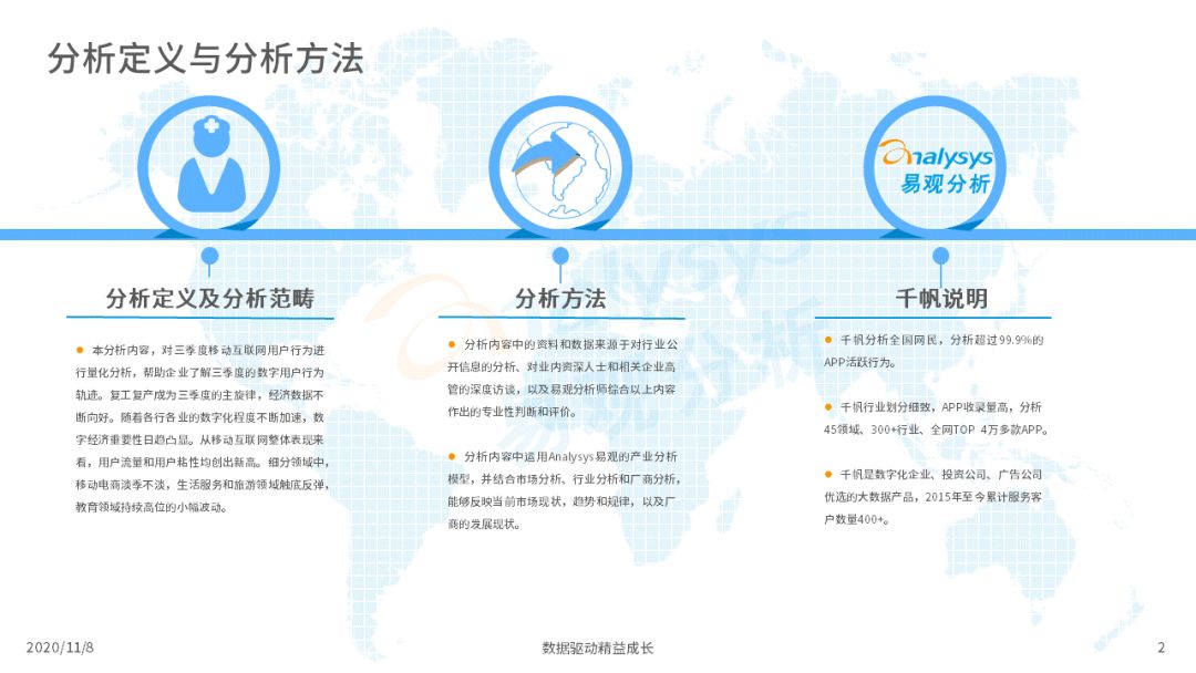 各行各业的数字化程度加速｜移动电商淡季不淡